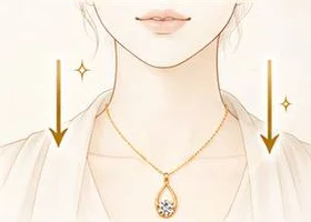 ネックレスで首元に縦の抜け感が生まれる様子の絵